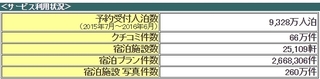 2016 8 じゃらん3.jpg