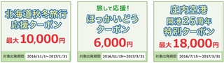 ANAトラベラーズ エリア限定クーポン.jpg