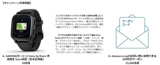 Amazon Musicで音楽を聴くだけで抽選で当たる商品一覧.jpg