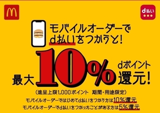 「マクドナルド モバイルオーダーで最大10％ポイント還元キャンペーン」.jpg