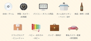ちょび得 利用可能なカテゴリー.jpg