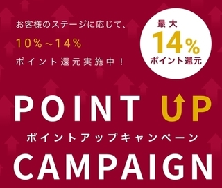 オンワードクローゼット　【最大14%還元】ポイントアップキャンペーン.jpg