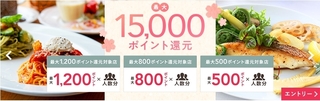 ホットペッパーグルメ 春のポイント還元祭2023.jpg