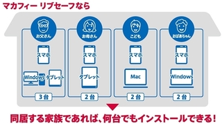マカフィー マルチデバイス.jpg