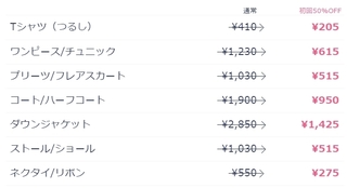 リネット 料金2.jpg