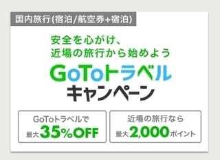楽天トラベル Go To キャンペーン.jpg