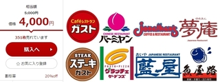 Eクーポン すかいらーく.jpg