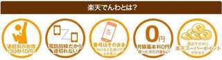 2015 3 楽天でんわ.jpg