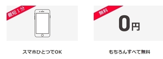 PayPayとは.jpg