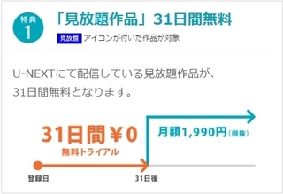 U-NEXT 無料トライアル.jpg